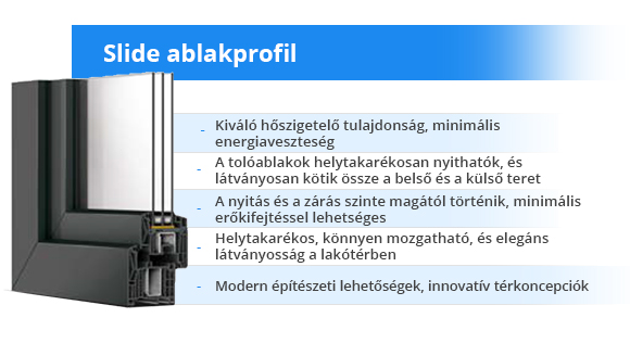 Synego Slide ablakprofil